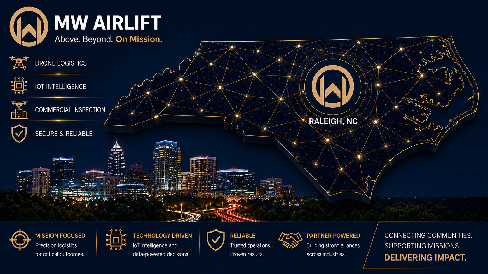 MW AIRLIFT — drone logistics and IoT network serving North Carolina, headquartered in Raleigh