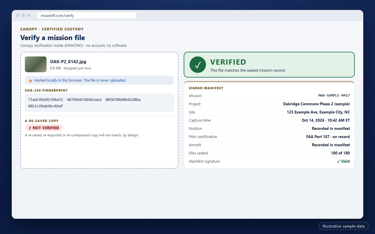 Illustrative Canopy verify screen: a file fingerprinted with SHA-256 in the browser, a VERIFIED result, and the signed manifest. Sample data only.